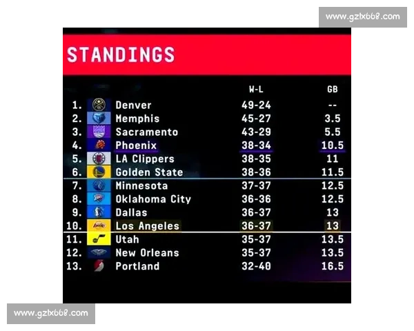 双核缺席夜，里夫斯 51 分扛湖人大旗